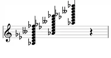 Sheet music of Ab 7b9b13#11 in three octaves